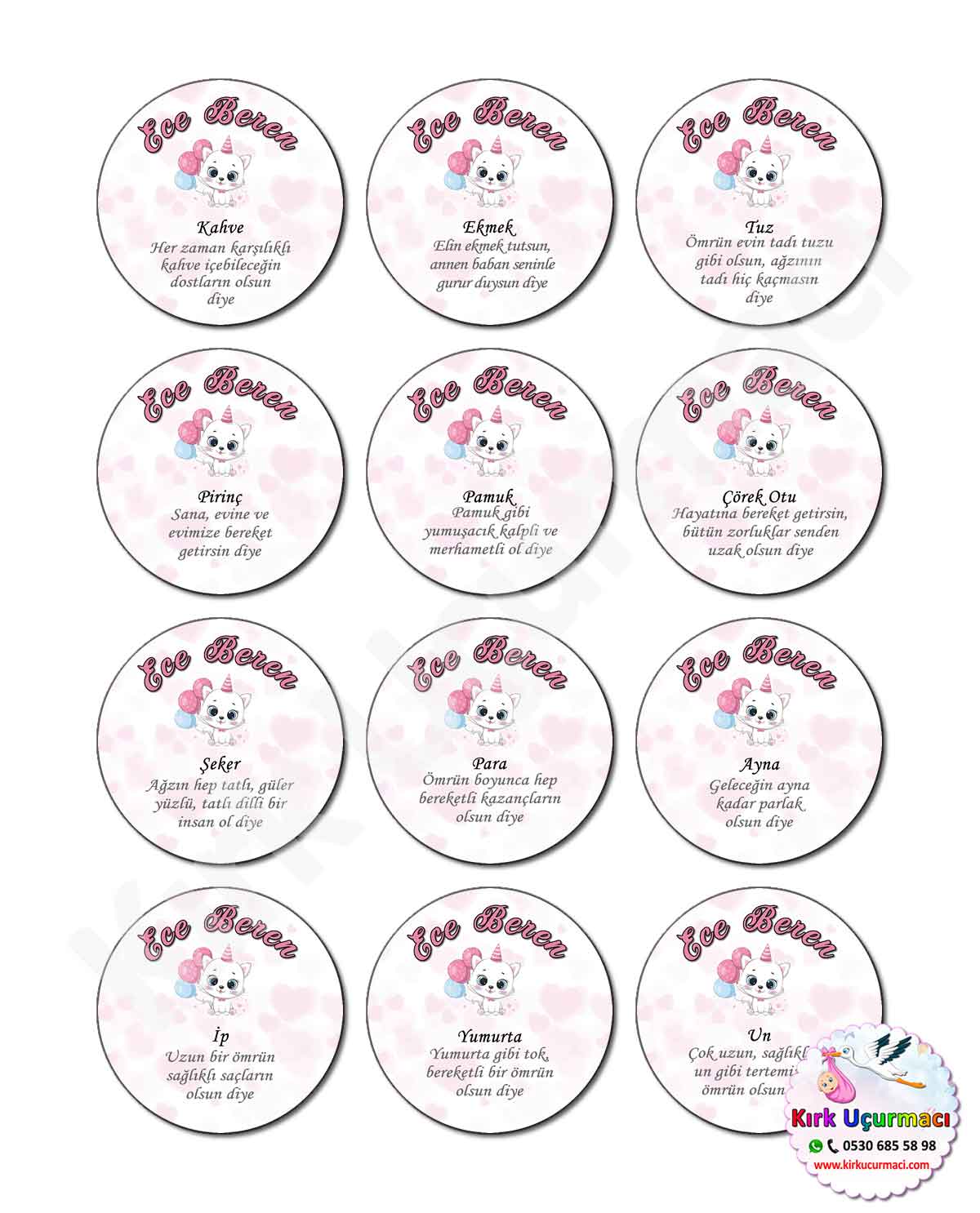 Kedi - Kırk Etiketi